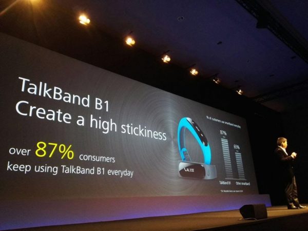 HUAWEI-thiet-bi-deo