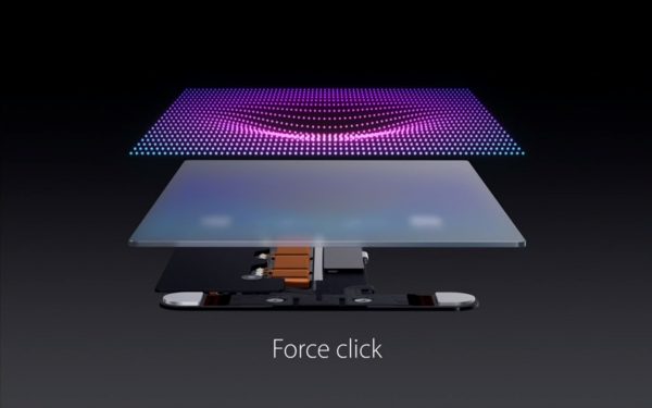 Force-touch
